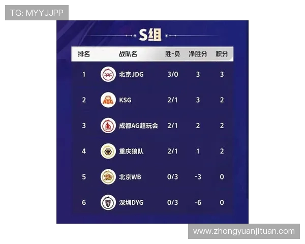 最新和平精英赛事分析TOP10排名揭晓RNG战队表现卓越引领潮流